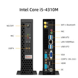 TexHoo Mini PC i7 10750H i5 10300H N5095