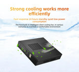 ZXIPC Mini PC Ryzen AMD R7
