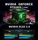 16 inch Intel Core i9-12900H Gaming Laptop
