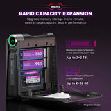 ACEMAGIC AMD Ryzen 7 5800U RAM 16/32GB DDR4 Gaming Desktop