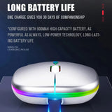 XIAOMI Rechargeable Bluetooth Wireless Mouse