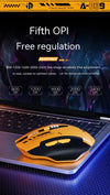 Silent Ergonomic Wireless USB Computer Mouse