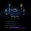 Chatreey Mini PC AN2P Ryzen 5 5625U/3550H Gaming Desktop