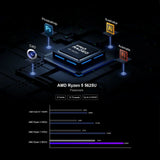 Chatreey Mini PC AN2P Ryzen 5 5625U/3550H Gaming Desktop