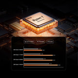 Mini PC Ryzen 5 5600U Colorful Lighting Gaming Desktop