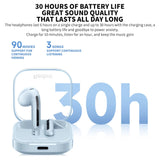 Xiaomi Wireless Headphones