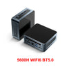 Chatreey Mini PC AN2P Ryzen 5 5625U/3550H Gaming Desktop